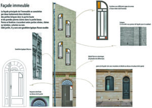 La façade de l’immeuble - Document © Amélie Kiritzé-Topor