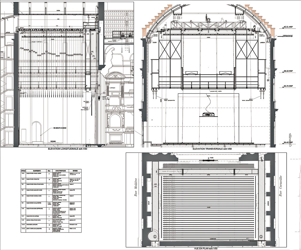 Périmètre d’intervention scénographiques et machinerie - Document © AMG-Féchoz