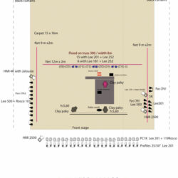 Plan de feu - Document © Yannick Fouassier