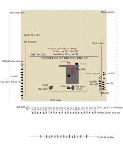 Plan de feu - Document © Yannick Fouassier