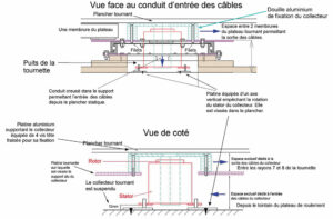 Le collecteur, vue face au conduit d’entrée des câbles et vue de côté - Document © Théâtre national de La Colline