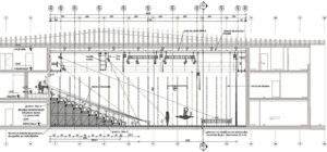 Configuration frontale, coupe longitudinale - Document © Changement à Vue