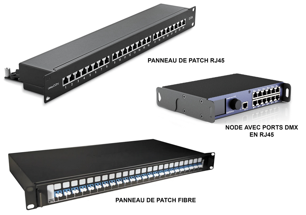 Pour les connexions au plateau ou pour tout branchement/débranchement régulier, privilégiez plutôt des connecteurs endurcis tels que l’etherCON et l’opticalCON de chez Neutrik ou équivalent