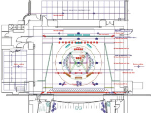 Scénographie globale, plan de masse - Document © Opéra de Rennes