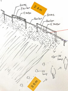 Aftereal, croquis - Document © Yasuhiro Chida