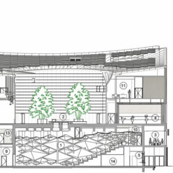 Coupe de l’auditorium - Document Tetrarc