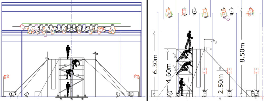 Élévations du dispositif - Document © Machine de Cirque