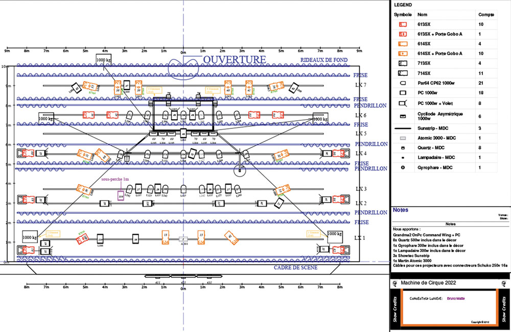 Plan de feux - Document © Machine de Cirque