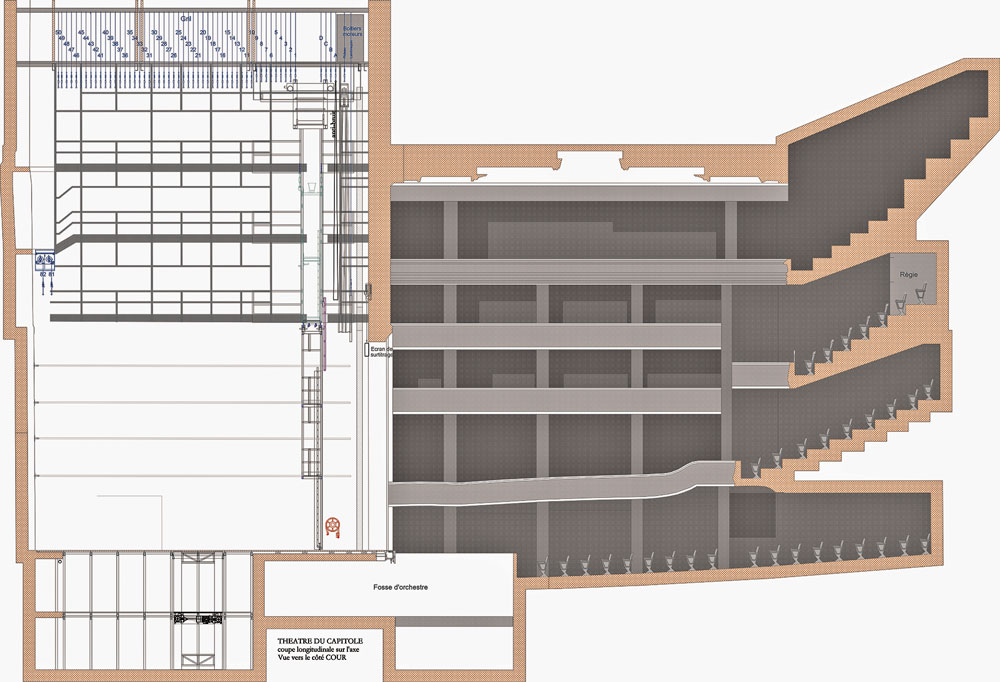 Coupe longitudinale du Théâtre du Capitole