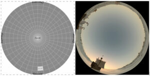 Exemples d’images en fisheye équidistant - Document © EPPDCSI