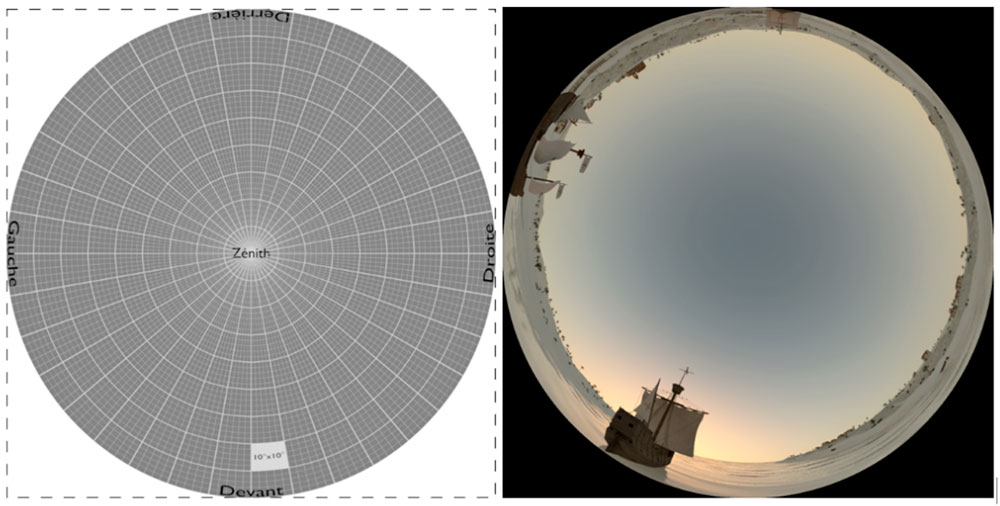Exemples d’images en fisheye équidistant - Document © EPPDCSI
