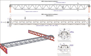 Mother gril NTS, rails guides et poutres roulantes – Document © NTS