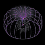 Document © Ircam Amplify