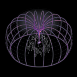 Document © Ircam Amplify