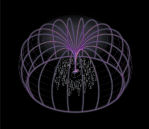 Document © Ircam Amplify