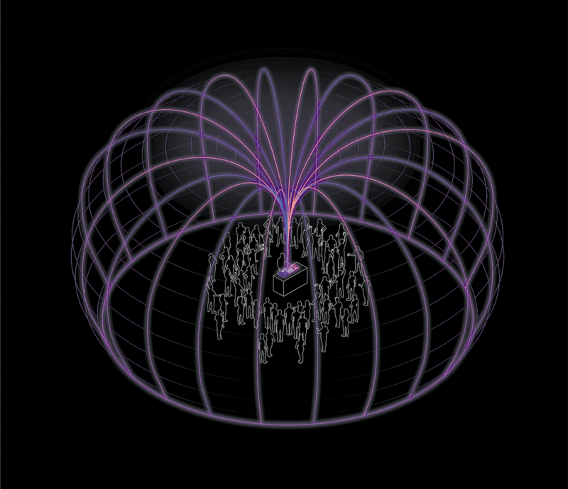 Document © Ircam Amplify