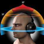 Le binaural - Photo © meta-media