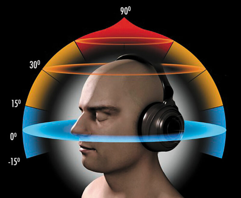 Le binaural - Photo © meta-media