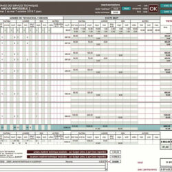 Logiciel Marenka : fonction cadrage des services techniques