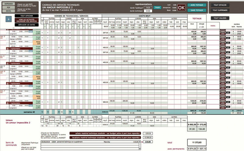 Logiciel Marenka : fonction cadrage des services techniques