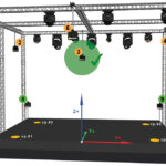 Installation des antennes - Document © Zactrack