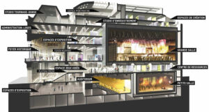 Coupe 3D de la Gaîté Lyrique - Document © Gaîté Lyrique