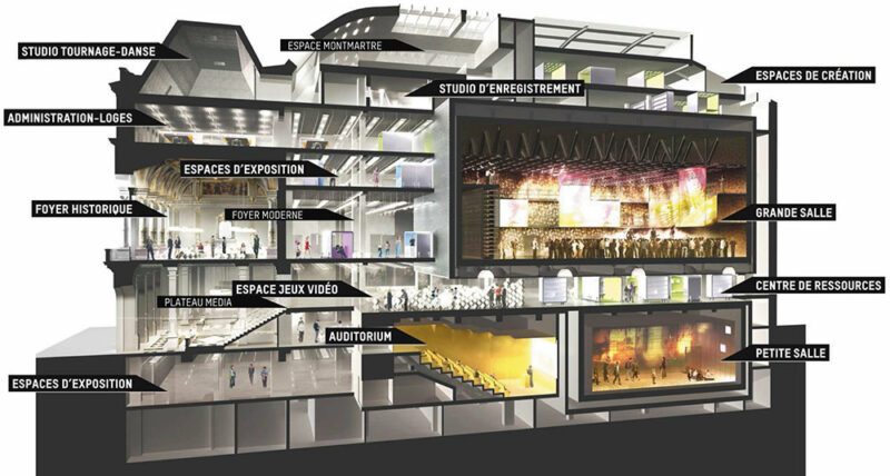 Coupe 3D de la Gaîté Lyrique - Document © Gaîté Lyrique