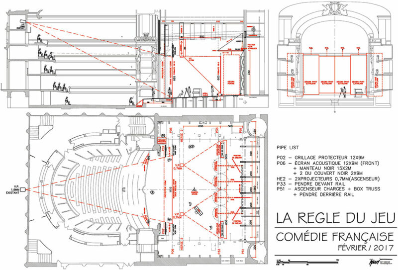 Coupes longitudinale et transversale, et plan pour la projection des vidéos - Document © Comédie-Française