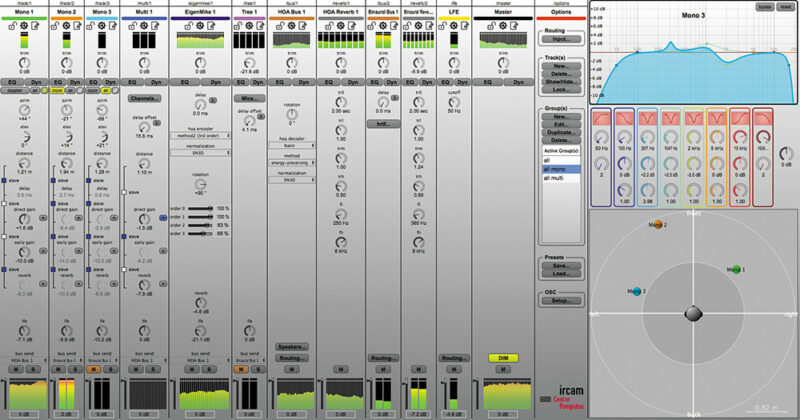 Capture d'écran du logiciel Panoramix - Document © IRCAM