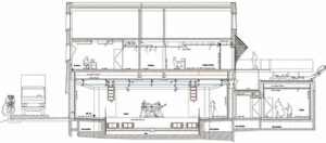 Coupe transversale du bâtiment et des équipements scéniques de la salle de spectacle - Document © MPM