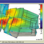 Cartographie des niveaux SPL-CATT Acoustic - Document © Euphonia
