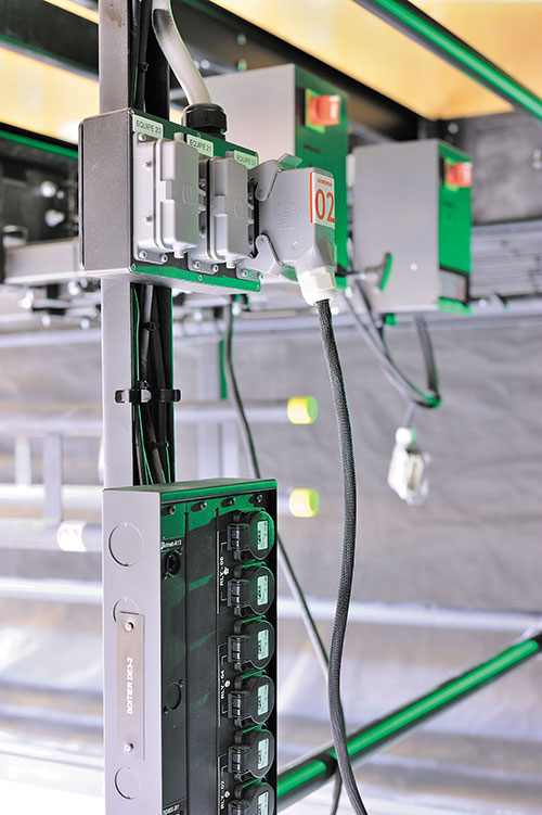 Connecteurs d’alimentation d’une équipe motorisée ; boîtier réseau direct lumière