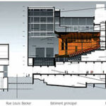 Coupe longitudinale, le site Becker à gauche & le site du Grand Théâtre à droite - Document © Fabre/Speller architectures - Arassociati