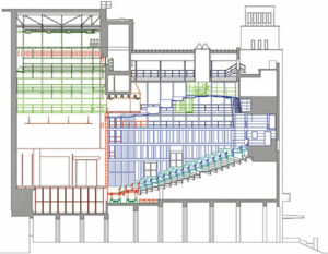 Coupe de la salle - Document © Services techniques TNP