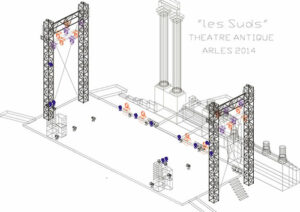 Implantation lumière au Théâtre antique - Document © Services techniques Les Suds