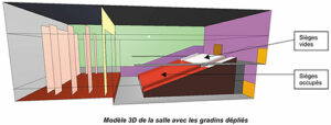 Simulation acoustique (configuration public assis) - Document © Thermibel