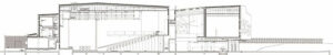 Coupe longitudinale - Document © Rudy Ricciotti architecte