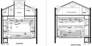 Coupes transversales de la scène et de la salle - Document © atelier Yvan Peytavin