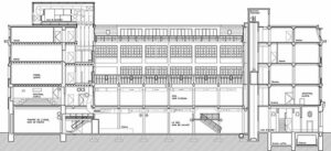 Coupe longitudinale de l'Usine - Document © Ville de Genève - Service des Bâtiments