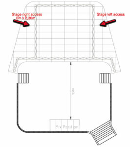 Plan du gril souple Stacco Safety Rig© (fiche technique de la Belle Électrique)