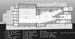 Coupe transversale avec la grande salle - Document © Agence Archidev
