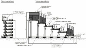 Coupe d’une tribune dans la Serre Dessin - Document © DR