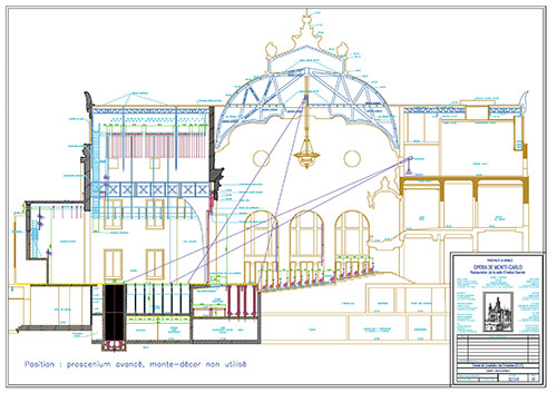 Coupe longitudinale de l’Opéra Garnier à Monte Carlo - Document Thierry Guignard/SBM