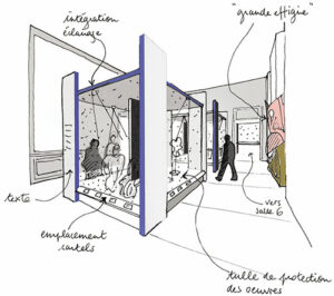 Exposition Craig et la marionnette à la Maison Jean Vilar, scénographie Violette Cros - Document © Violette Cros